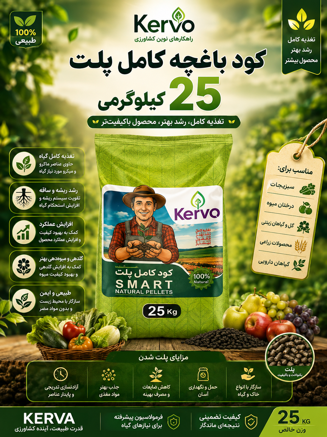 کود کامل باغچه ۲۵ کیلویی پلت