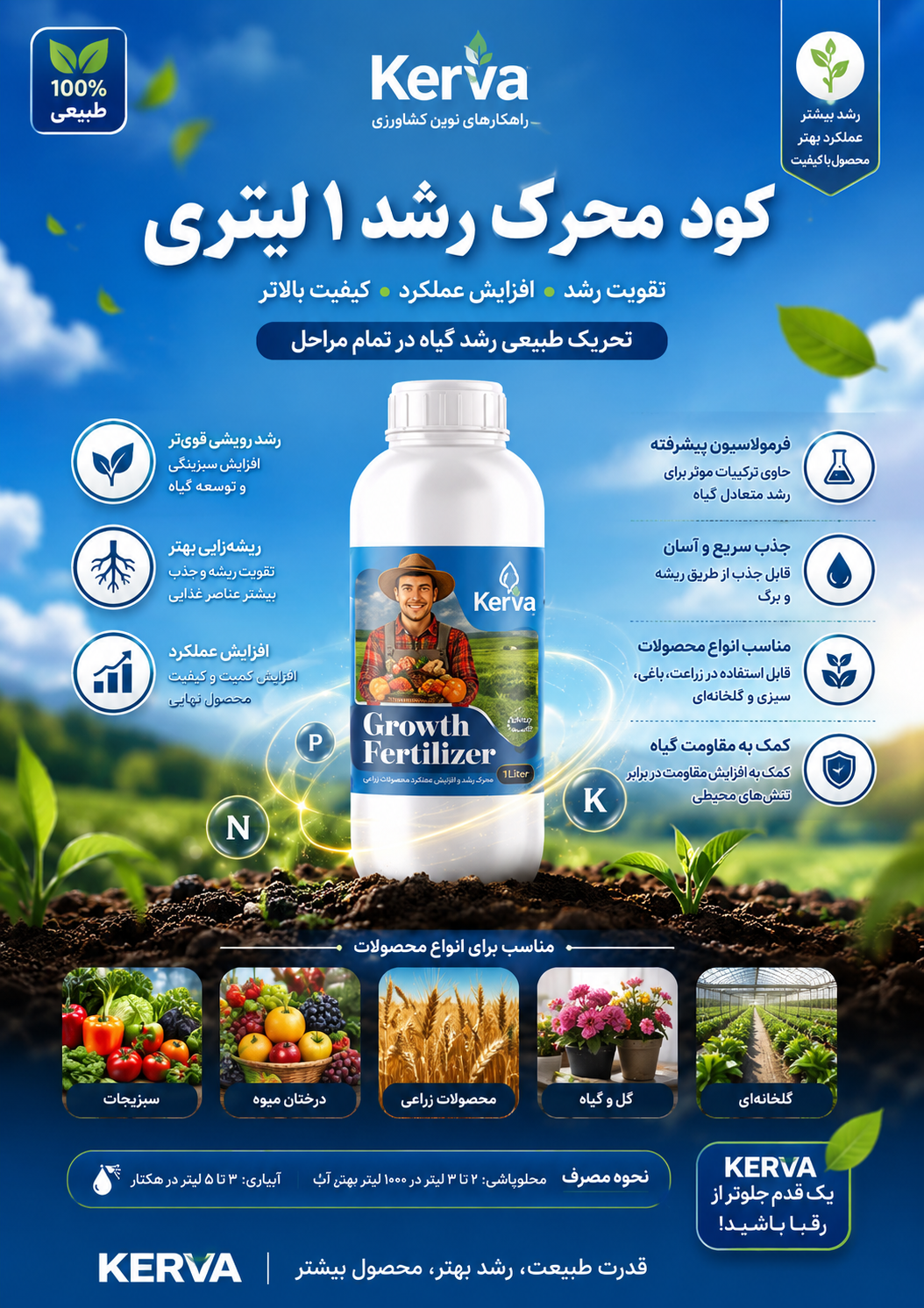 کود محرک رشد ۱ لیتری کروا